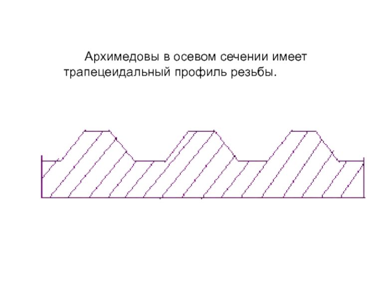 Трапецеидальная резьба втулка